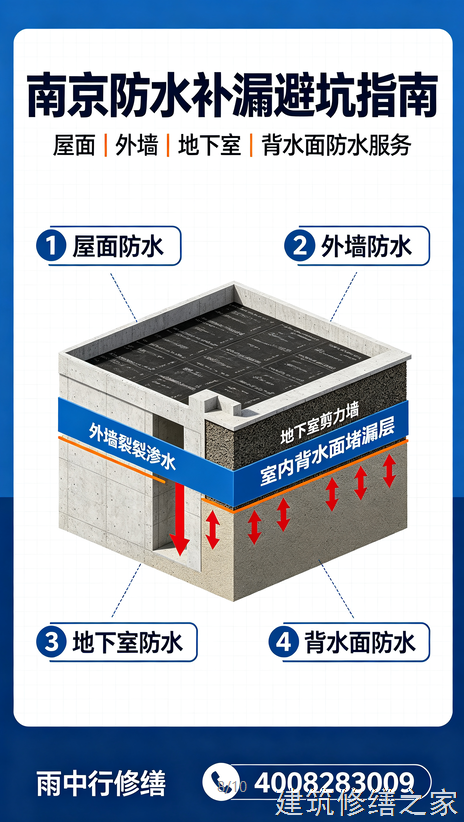 2026/9清远连州市外墙防水避坑指南